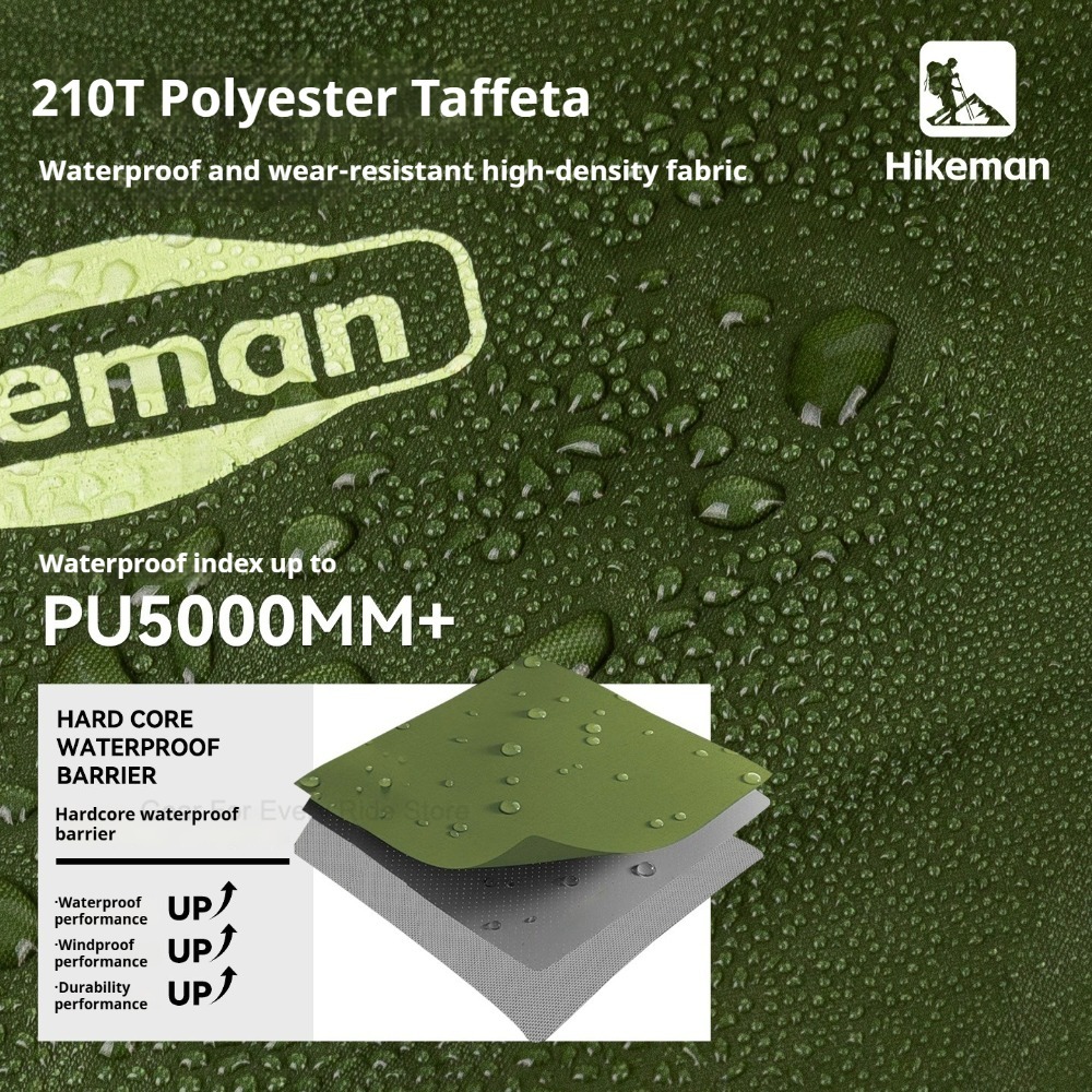 Imperméable ultra-léger à ferm - Camping Rain Poncho avis et prix