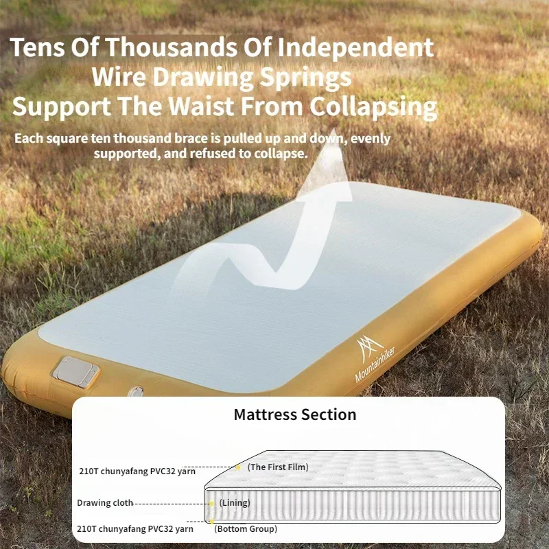 Matelas gonflable automatique  - Outdoor Camping Rugs avis et prix