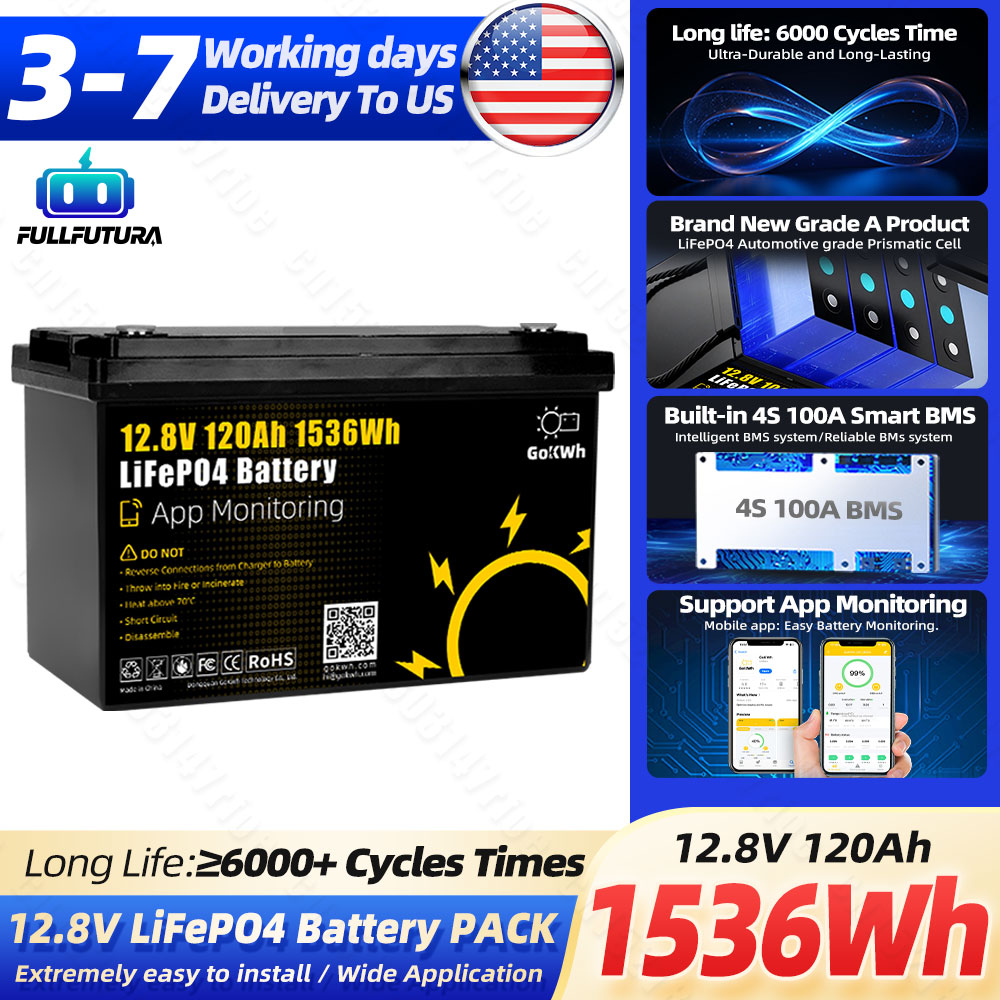 Plus de 6000 cycles, batterie  - Outdoor Camping Usa avis et prix